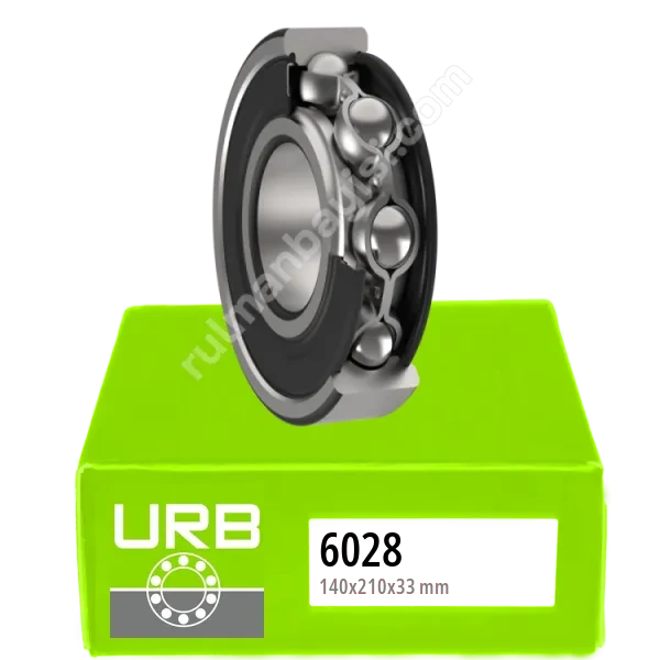 URB 6028